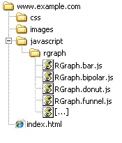 Suggested structure for OfficeExcel