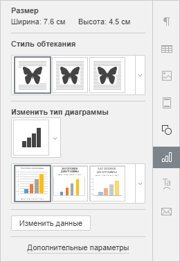 Вкладка Параметры диаграммы