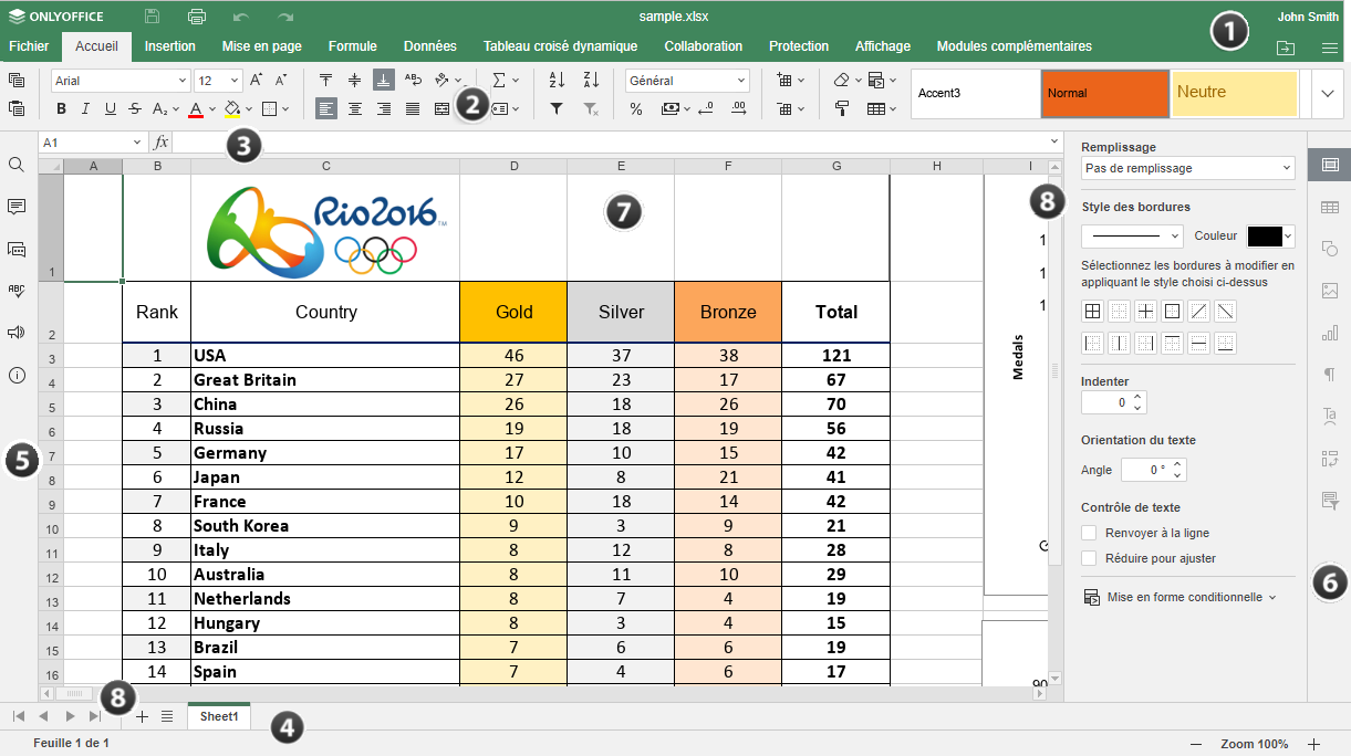 Fenêtre du Tableur en ligne :