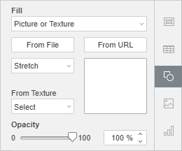 Picture or Texture Fill