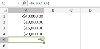 IRR Function