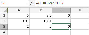 Функция ДЕЛЬТА