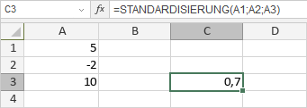 STANDARDISIERUNG-Funktion