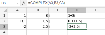 Fonction COMPLEX