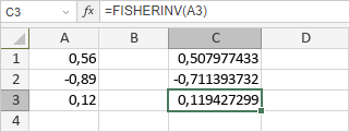 Fonction FISHERINV