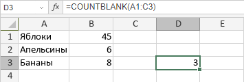 Функция COUNTBLANK