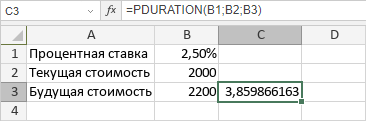 Функция PDURATION