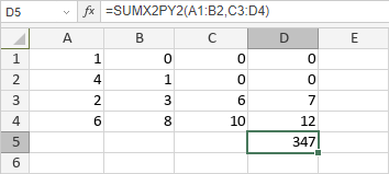 Функция SUMX2PY2