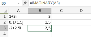 Fonction IMAGINARY