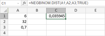 Fonction NEGBINOM.DIST