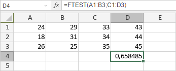 Функция FTEST