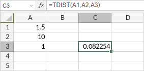 TDIST Function