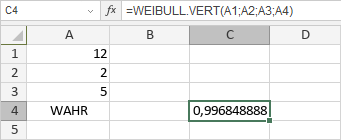 WEIBULL.VERT-FUNKTION