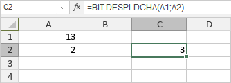 Función BIT.DESPLDCHA