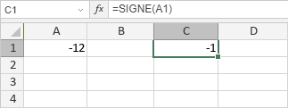 Fonction SIGNE : NEGATIF