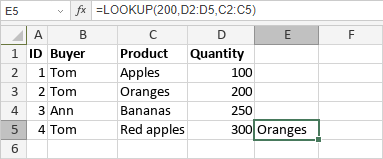 Funzione LOOKUP