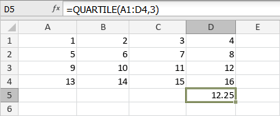 Funzione QUARTILE