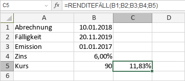 RENDITEFÄLL-Funktion