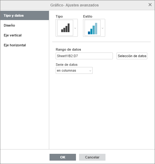 ventana Gráfico - ajustes avanzados
