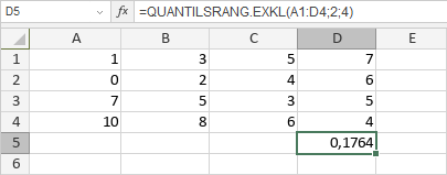 QUANTILSRANG.EXKL-Funktion