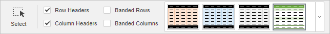 Pivot Table tab