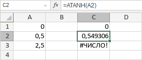 Функция ATANH