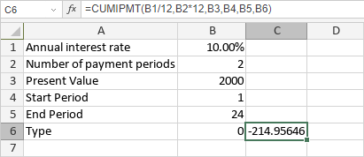 CUMIPMT Function