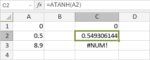 Функция ATANH