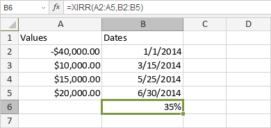 XIRR Function