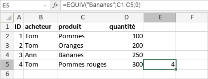 Fonction EQUIV