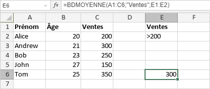 Fonction BDMOYENNE