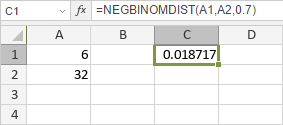 NEGBINOMDIST Function