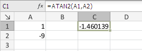 ATAN2 Function