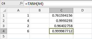 TANH Function