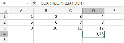 QUARTILE.INKL-Funktion