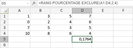 Fonction RANG.POURCENTAGE.EXCLURE