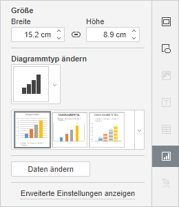 Registerkarte Diagramme