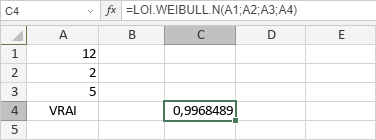 Fonction LOI.WEIBULL.N