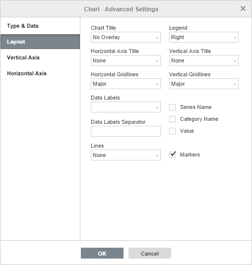 Chart - Advanced Settings window