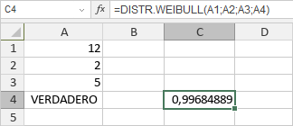 Función DISTR.WEIBULL