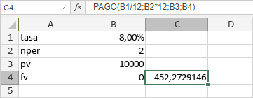 Función PAGO