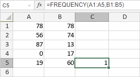 Функция FREQUENCY