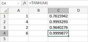 Функция TANH