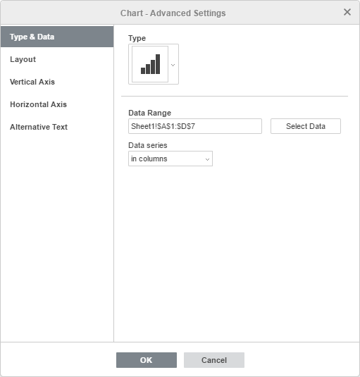 Chart - Advanced Settings window