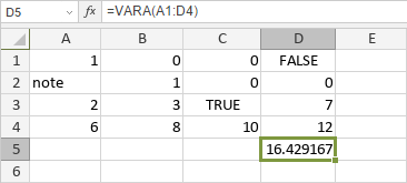 VARA Function