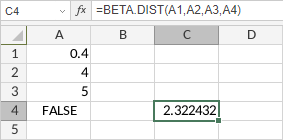 Функция BETA.DIST