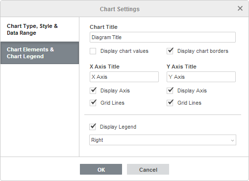 Chart Settings window