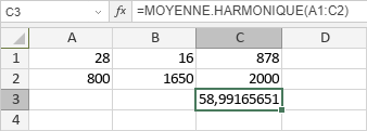 Fonction MOYENNE.HARMONIQUE