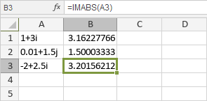 IMABS Function