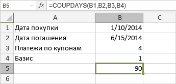 Функция COUPDAYS